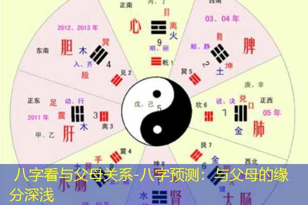  八字看与父母关系-八字预测：与父母的缘分深浅