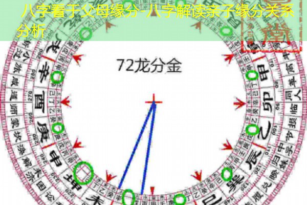  八字看于父母缘分-八字解读亲子缘分关系分析