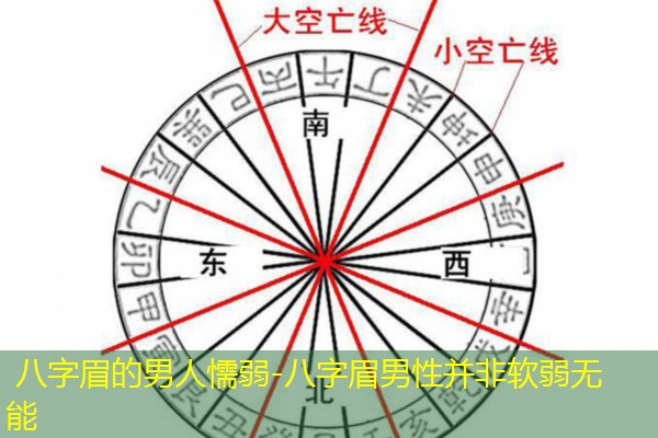  八字眉的男人懦弱-八字眉男性并非软弱无能