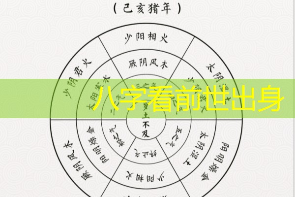  八字看前世出身