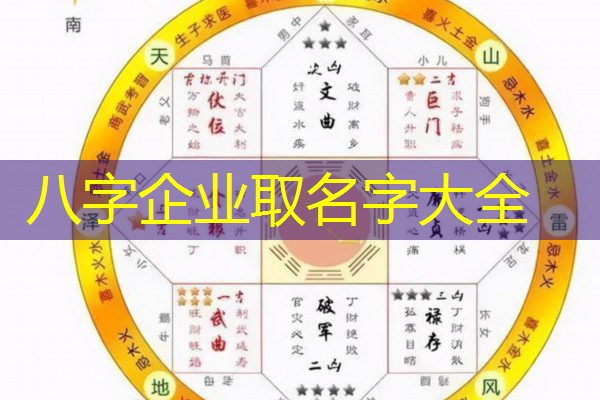  八字企业取名字大全