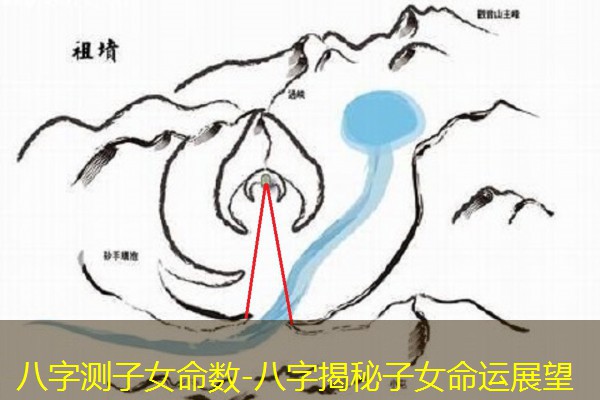  八字测子女命数-八字揭秘子女命运展望