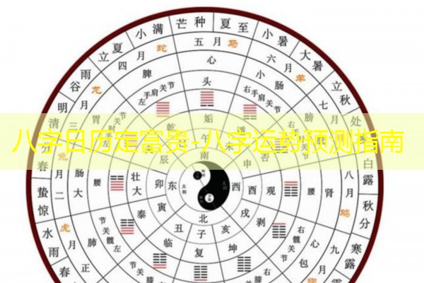  八字日历定富贵-八字运势预测指南