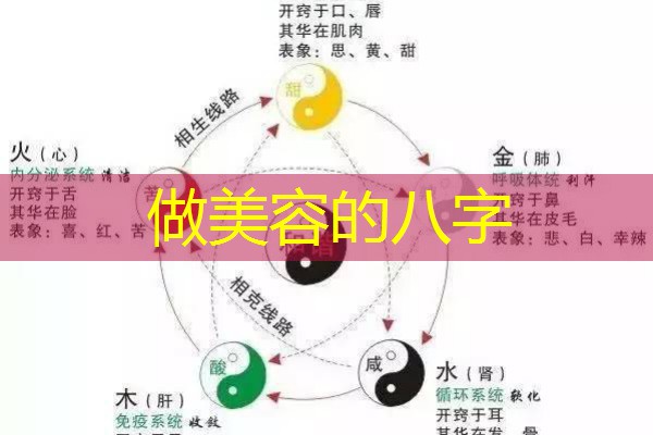  做美容的八字