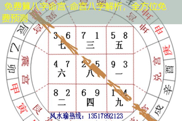  免费算八字命宫-命宫八字解析，全方位免费预测