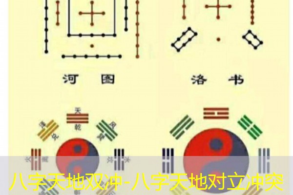  八字天地双冲-八字天地对立冲突