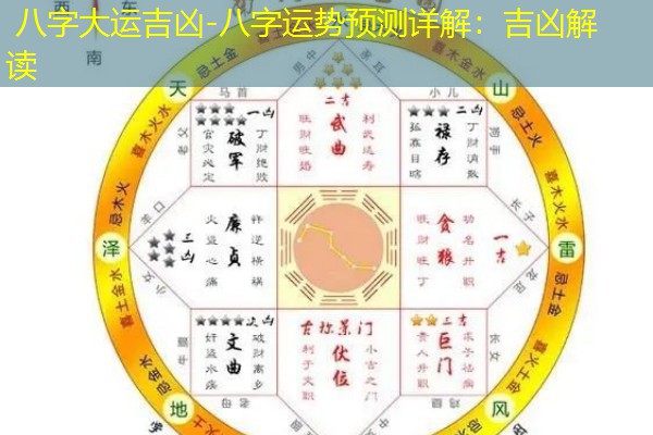  八字大运吉凶-八字运势预测详解：吉凶解读