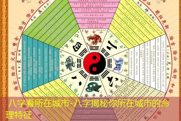  八字看所在城市-八字揭秘你所在城市的命理特征