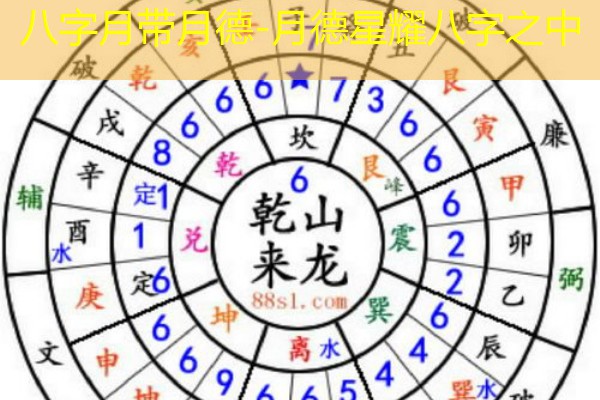  八字月带月德-月德星耀八字之中