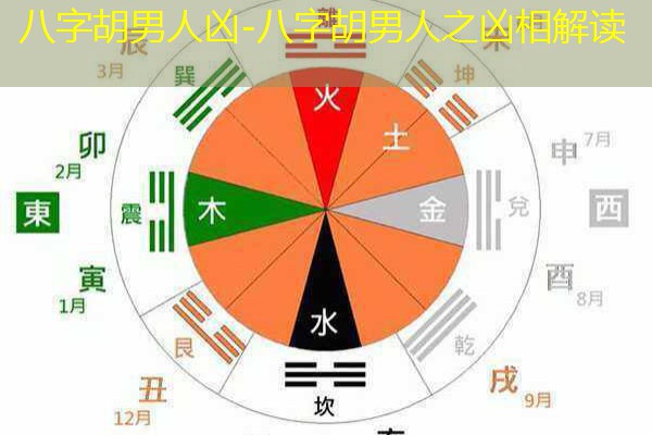  八字胡男人凶-八字胡男人之凶相解读