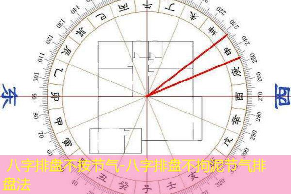  八字排盘不按节气-八字排盘不拘泥节气排盘法