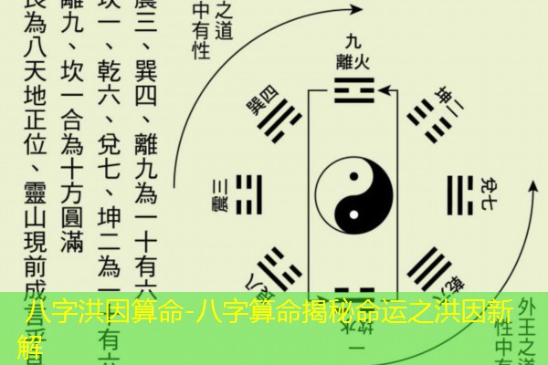  八字洪因算命-八字算命揭秘命运之洪因新解