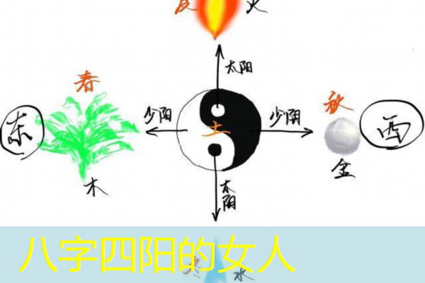  八字四阳的女人