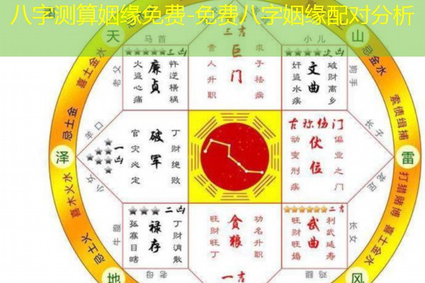  八字测算姻缘免费-免费八字姻缘配对分析