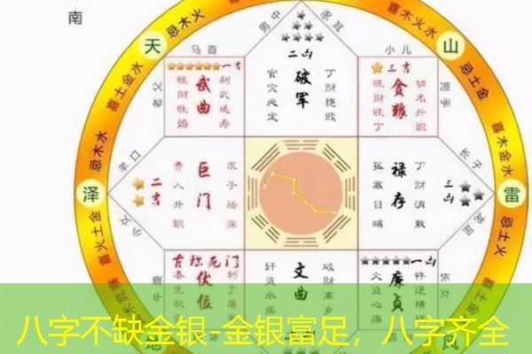  八字不缺金银-金银富足，八字齐全