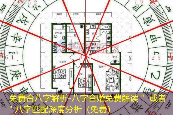  免费合八字解析-八字合婚免费解读＂ 或者 ＂八字匹配深度分析（免费）