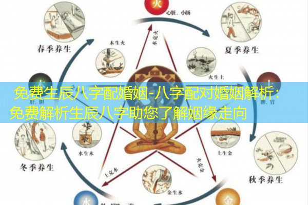  免费生辰八字配婚姻-八字配对婚姻解析：免费解析生辰八字助您了解姻缘走向