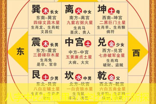  八字中比肩意里-八字比肩解析新探