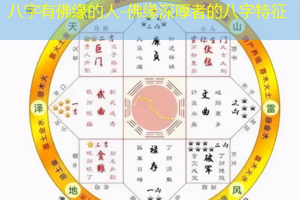  八字有佛缘的人-佛缘深厚者的八字特征