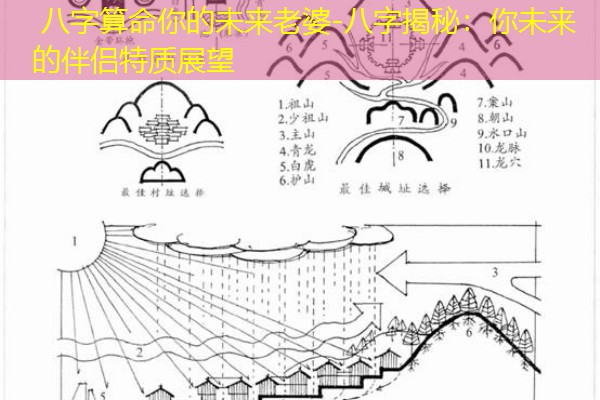  八字算命你的未来老婆-八字揭秘：你未来的伴侣特质展望