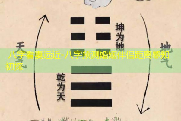  八字看妻远近-八字预测婚姻伴侣距离感知初探