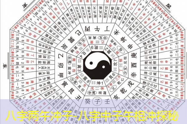  八字两午冲子-八字中子午相冲探秘