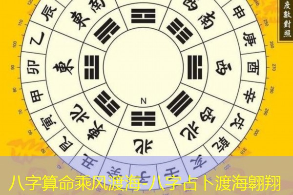  八字算命乘风渡海-八字占卜渡海翱翔