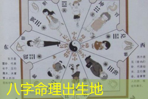  八字命理出生地