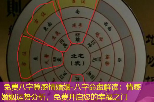  免费八字算感情婚姻-八字命盘解读：情感婚姻运势分析，免费开启您的幸福之门
