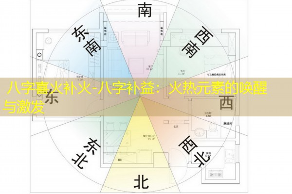  八字喜火补火-八字补益：火热元素的唤醒与激发