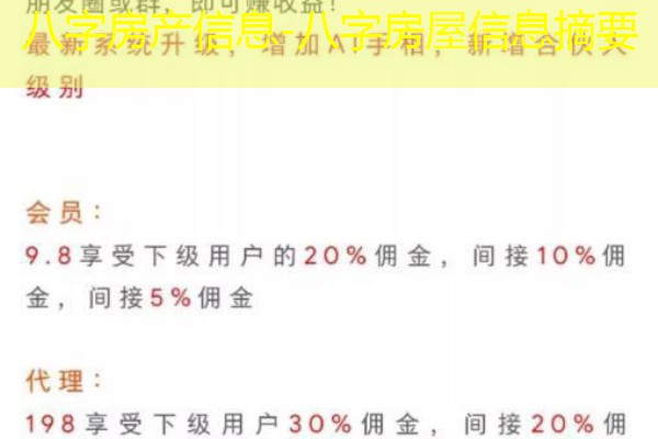 八字房产信息-八字房屋信息摘要