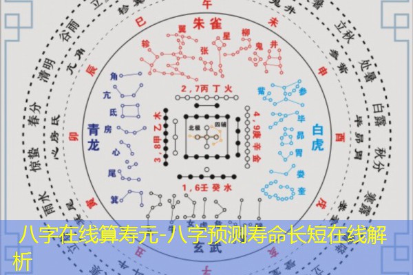  八字在线算寿元-八字预测寿命长短在线解析