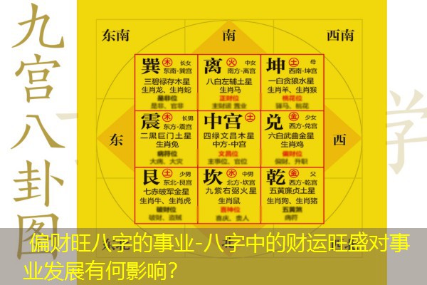  偏财旺八字的事业-八字中的财运旺盛对事业发展有何影响？