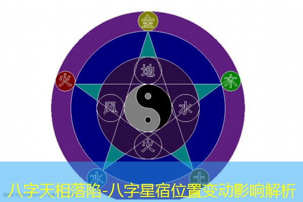  八字天相落陷-八字星宿位置变动影响解析