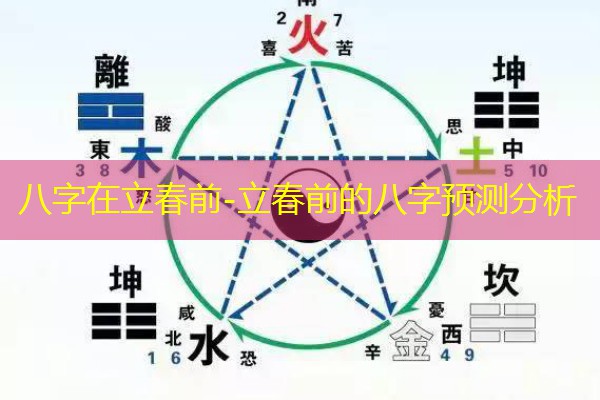  八字在立春前-立春前的八字预测分析