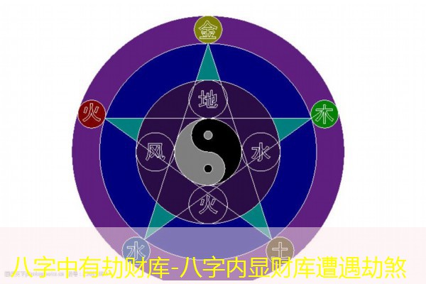  八字中有劫财库-八字内显财库遭遇劫煞