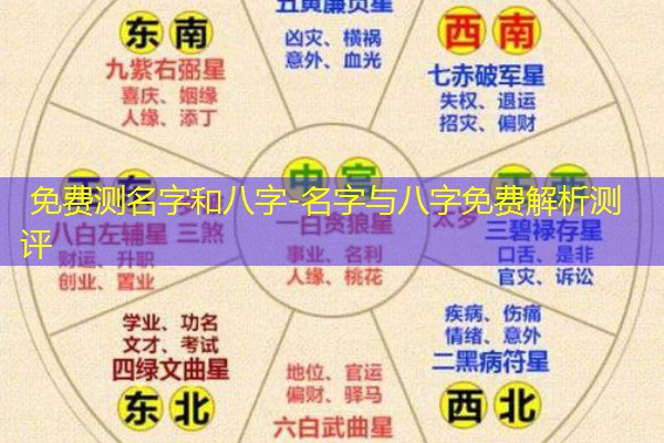  免费测名字和八字-名字与八字免费解析测评