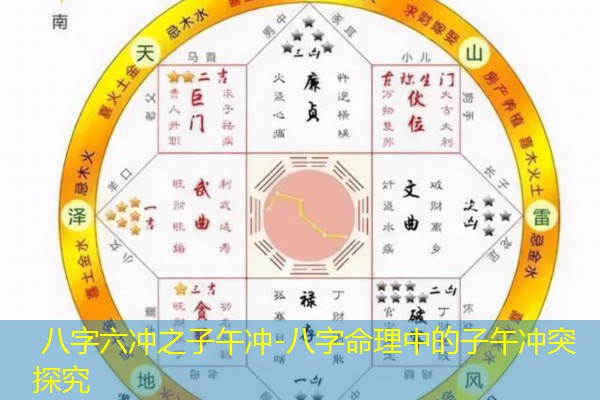  八字六冲之子午冲-八字命理中的子午冲突探究