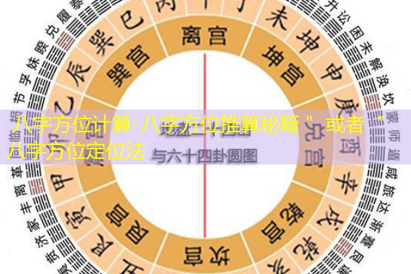  八字方位计算-八字方位推算秘籍＂ 或者 ＂八字方位定位法