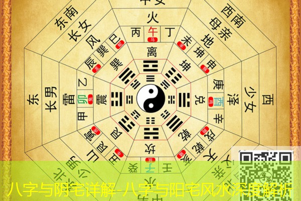  八字与阴宅详解-八字与阳宅风水深度解析
