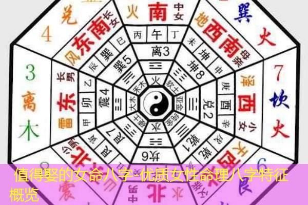  值得娶的女命八字-优质女性命理八字特征概览