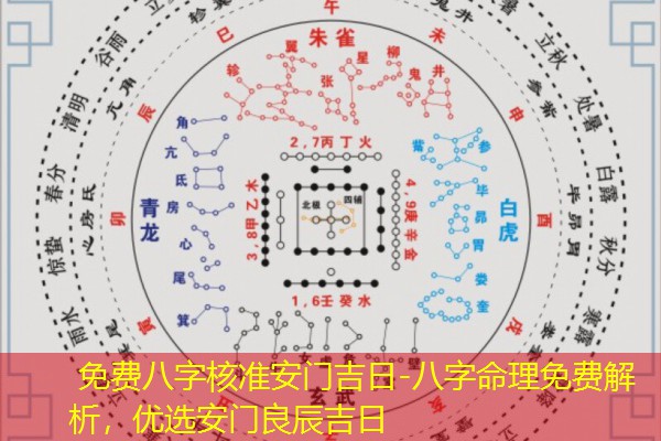  免费八字核准安门吉日-八字命理免费解析，优选安门良辰吉日