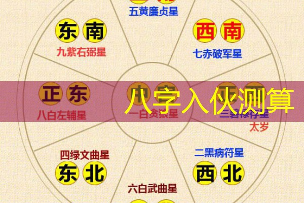  八字入伙测算