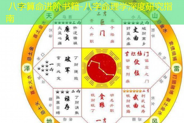  八字算命进阶书籍-八字命理学深度研究指南