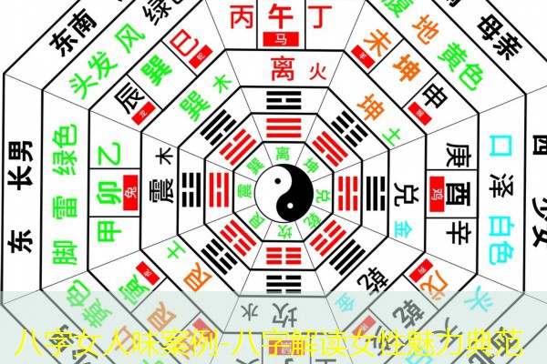  八字女人味案例-八字解读女性魅力典范