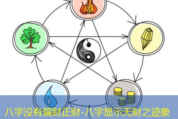  八字没有偏财正财-八字显示无财之迹象