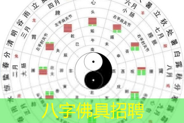  八字佛具招聘