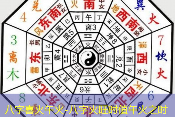  八字喜火午火-八字火旺时值午火之时