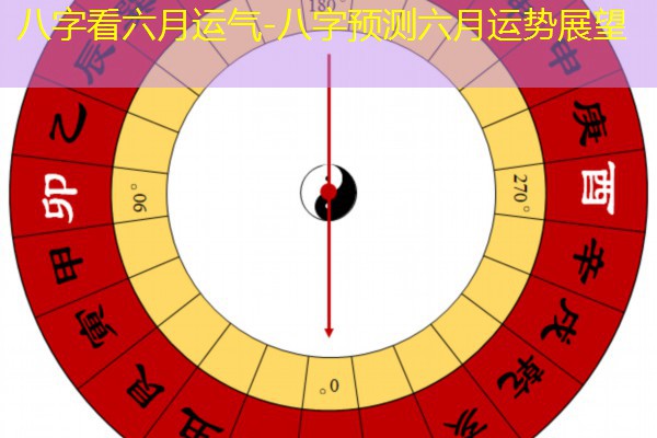 八字看六月运气-八字预测六月运势展望