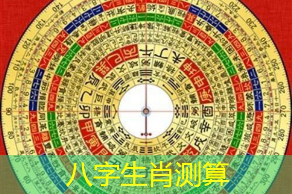  八字生肖测算